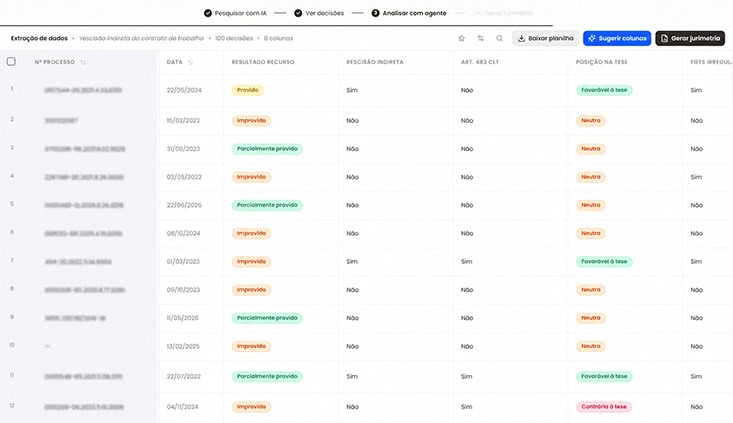 Jurimetria - Extração automática em tabela estruturada