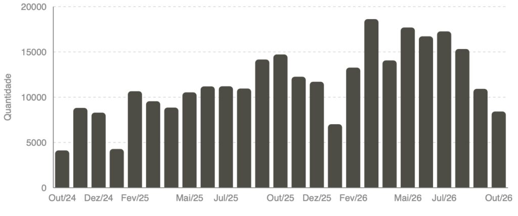 Situações em que a cobrança de metas e rankings não gera condenação — GPTuri by Turivius